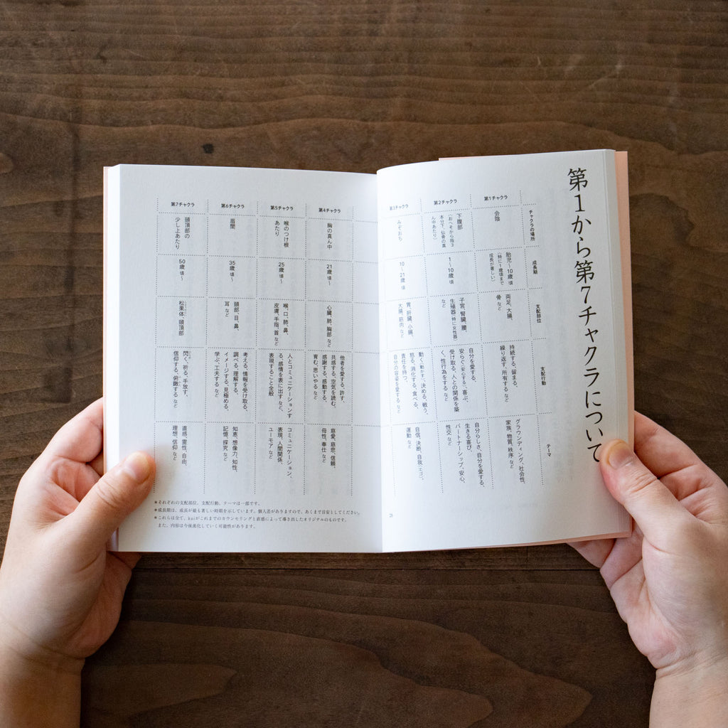 自分を愛する本/kai×服部みれい