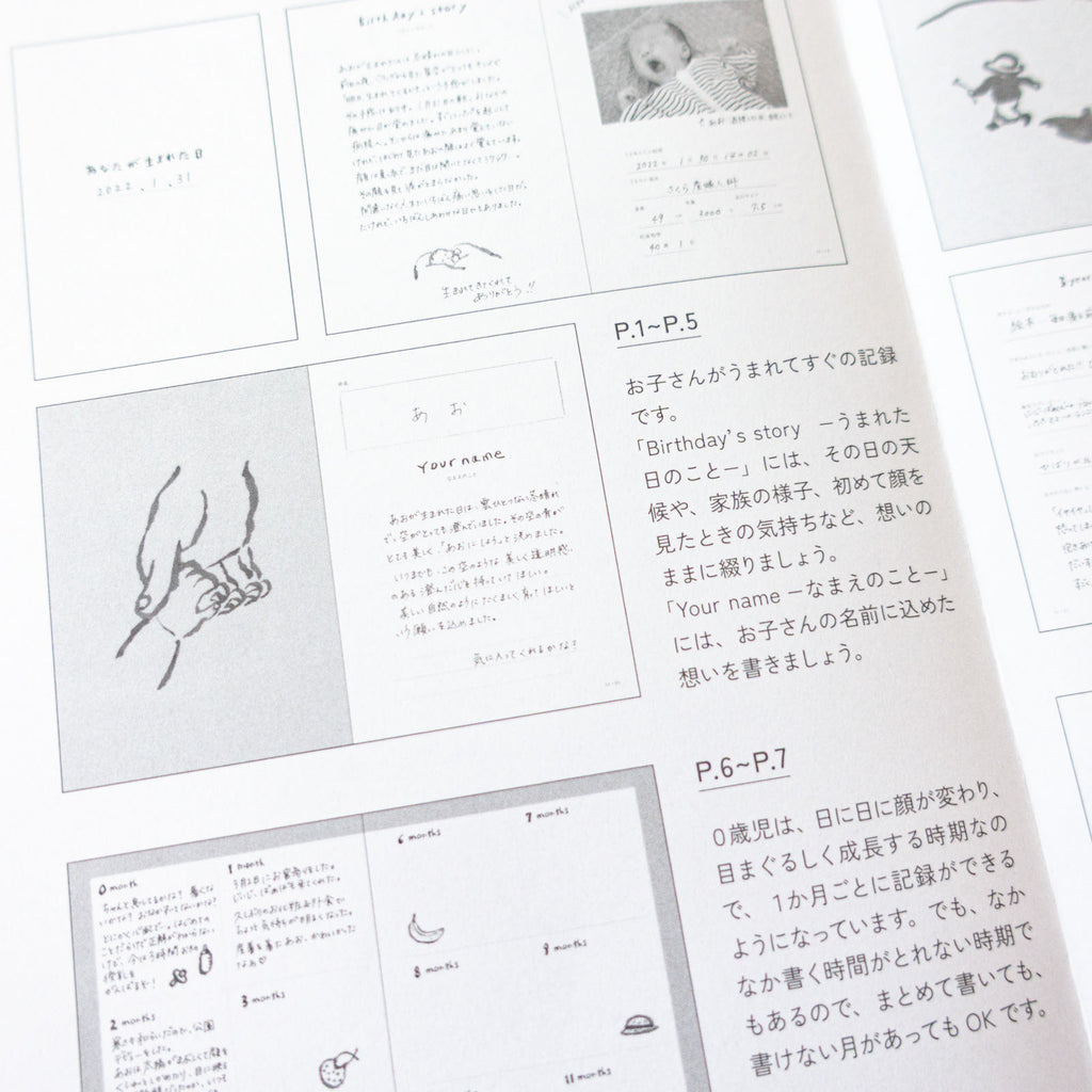 20 years of memories 大人になったあなたへ/塩川いづみ