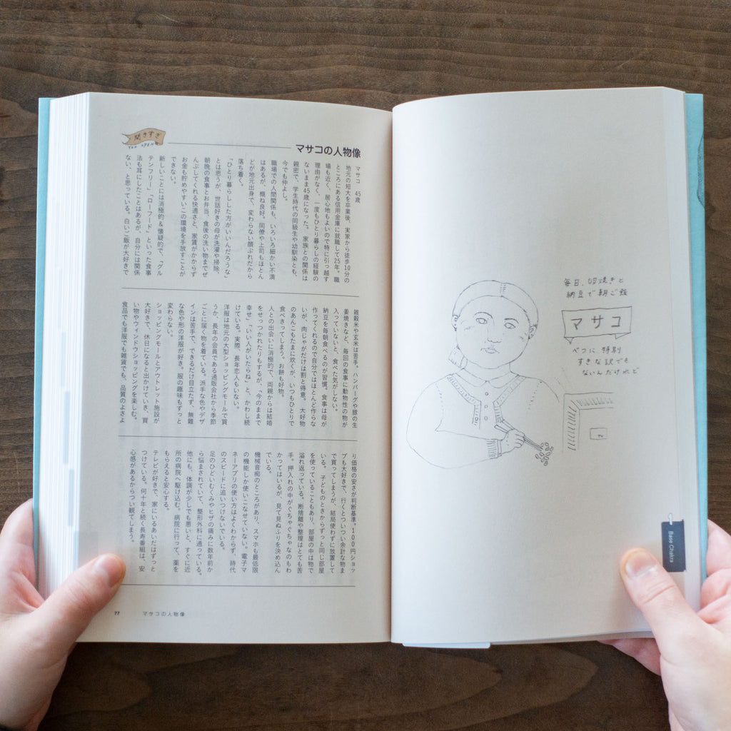 kaiのチャクラケアブック