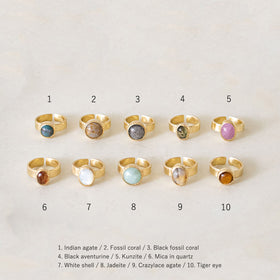 SURUME. Cutting Stone Ring